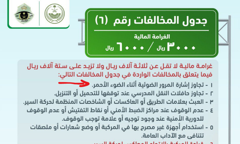 قيمة مخالفة قطع الإشارة