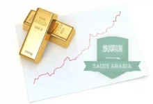 انخفاض أسعار الذهب في المملكة وعيار 21 يصل إلى 352 ريالًا