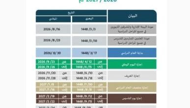 بشرى سارة للطلاب وأولياء الأمور في جدة والطائف ومكة