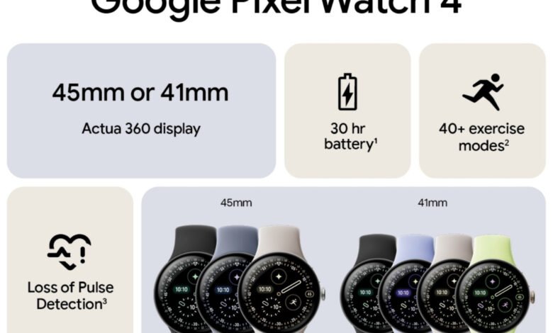تسريبات جديدة تكشف تفاصيل شاملة عن Pixel Watch 4