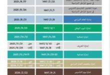 عاجل: التعليم تُمدد إجازة المعلمين والمعلمات أسبوعًا إضافيًا في مناطق جديدة