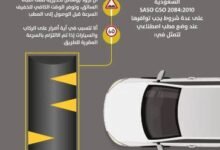 المرور السعودي يفرض غرامات تصل إلى ثلاثة آلاف ريال بسبب خطأ عند المطبات الصناعية