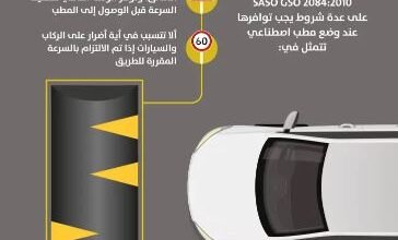 المرور السعودي يفرض غرامات تصل إلى ثلاثة آلاف ريال بسبب خطأ عند المطبات الصناعية