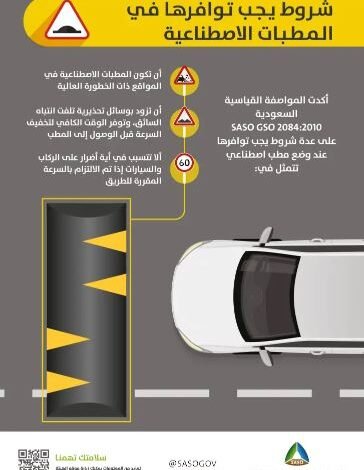 المرور السعودي يفرض غرامات تصل إلى ثلاثة آلاف ريال بسبب خطأ عند المطبات الصناعية