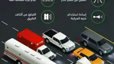 المرور السعودي: 4 مخالفات وأخطاء أثناء الزحام المروري قد تكلفك كثيرًا
