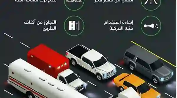 المرور السعودي: 4 مخالفات وأخطاء أثناء الزحام المروري قد تكلفك كثيرًا