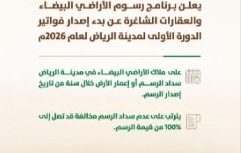 تطبيق أول إجراء عملي لملاك الأراضي البيضاء في الرياض