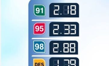 عاجل: أرامكو تُعلن عن سعر جديد لتر البنزين بدءًا من اليوم في محطات الرياض وجدة والدمام