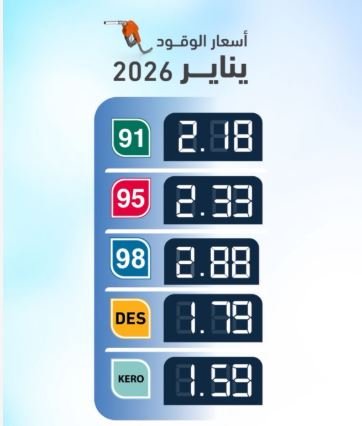عاجل: أرامكو تُعلن عن سعر جديد لتر البنزين بدءًا من اليوم في محطات الرياض وجدة والدمام