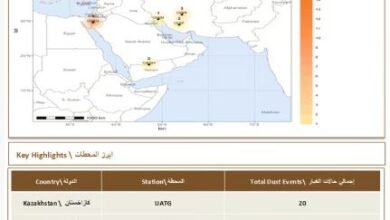 حصري.. مواعيد موجات الغبار المتوقعة في الرياض