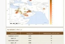عواصف غبارية تضرب الخليج: السعودية تتصدر بـ70 عاصفة في 24 ساعة