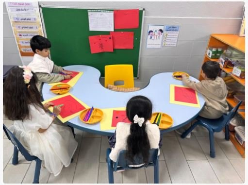 عدد الطلاب والطالبات في جميع المراحل الدراسية بالطائف ونسبة الحضور في أول يوم دراسي رسمي