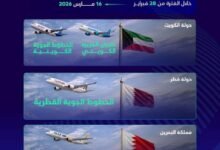 بتوجيهات عليا.. السعودية تستعد لتطبيق إجراءات جديدة لإنقاذ شركات الطيران الخليجية من الشلل التام