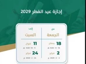 موارد بشرية السعودية تعلن المواعيد الجديدة لإجازة عيد الفطر 1447 للقطاعات العامة والخاصة وغير الربحية، وفئة واحدة ستحصل على أطول إجازة.
