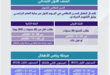 حصري من وزارة التعليم السعودية: شروط تسجيل الطلاب في التمهيدي والأول الابتدائي للعام الدراسي 1448 والفئات الممنوعة من التسجيل في المدارس الحكومية