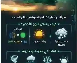 المسند يفصح عن سر السحاب الأخضر الذي يعم الرياض ومعظم مناطق السعودية ويحذر من طقس صعب خلال الساعات القادمة
