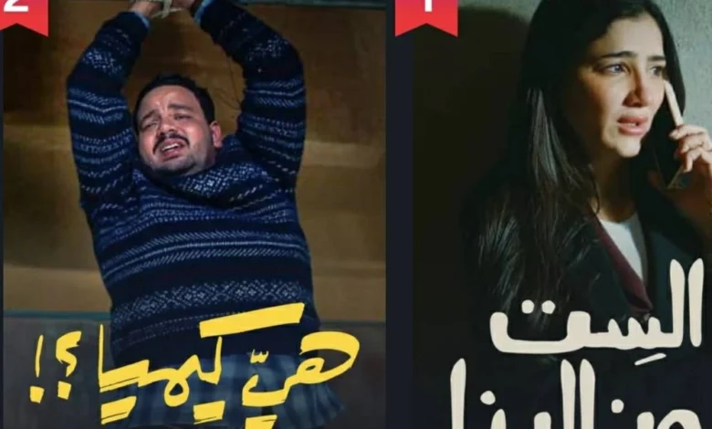 عاجل وحصري.. اكتشف المفاجأة حول المسلسلات الأكثر مشاهدة في أول عشرة أيام من شهر رمضان