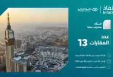 فرص استثمارية جديدة في مزاد مشارف مكة: دليل شامل لـ 13 فرصة عقارية