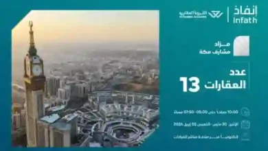 فرص استثمارية جديدة في مزاد مشارف مكة: دليل شامل لـ 13 فرصة عقارية