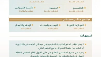 دليل ورابط التسجيل لمنح الدراسات العليا في الجامعة الإسلامية بالمدينة المنورة