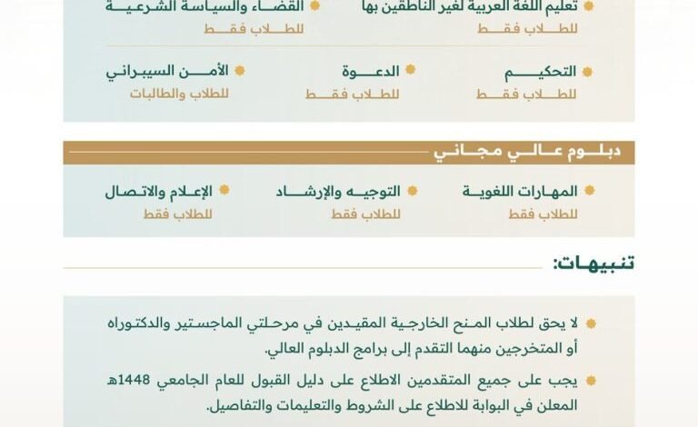 هيئة النقل تُعلن اشتراطات إصدار التراخيص لمقدمي خدمات النقل الداخلي والبضائع
