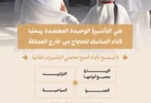 الحج والعمرة تحدد أنواع التأشيرات المسموح لحامليها بأداء مناسك الحج في موسم 1447 من داخل المملكة بقرارات رسمية