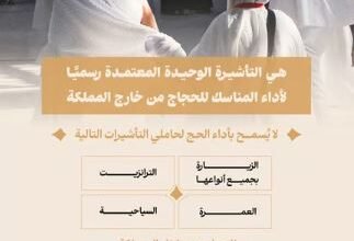 الحج والعمرة تحدد أنواع التأشيرات المسموح لحامليها بأداء مناسك الحج في موسم 1447 من داخل المملكة بقرارات رسمية