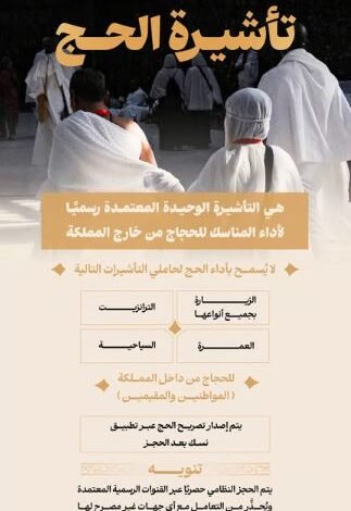 الحج والعمرة تحدد أنواع التأشيرات المسموح لحامليها بأداء مناسك الحج في موسم 1447 من داخل المملكة بقرارات رسمية