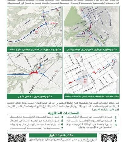 عاجل من ملكية الرياض: انطلاق عمليات هدم واسعة في أحياء حديثة استعدادًا لمشروع ضخم يؤثر على شكل العاصمة