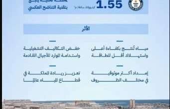 السعودية تحقق إنجازًا عالميًا في تحلية المياه وتتربع على قائمة الدول الرائدة