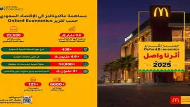 تقرير عالمي يكشف أرباح ماكدونالدز السعودية وحجم مبيعاته في مدن المملكة سنويًا