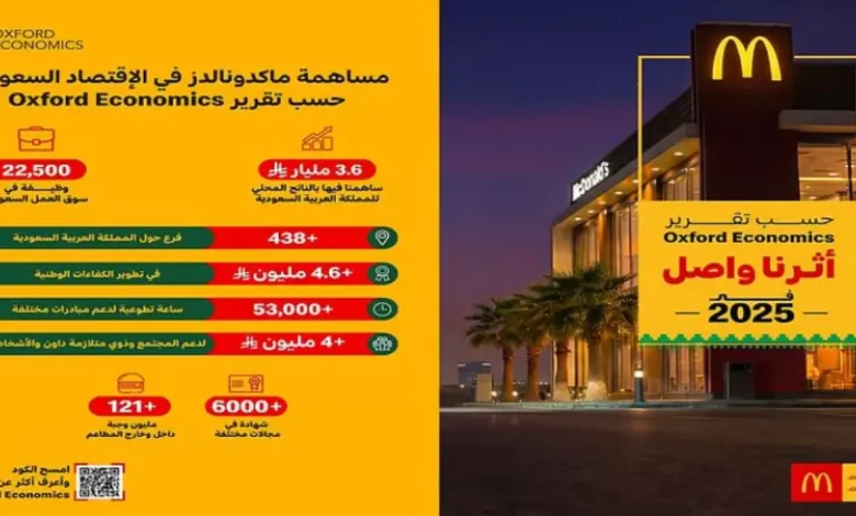 تقرير عالمي يكشف أرباح ماكدونالدز السعودية وحجم مبيعاته في مدن المملكة سنويًا