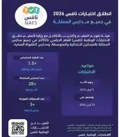 دليل اختبارات نافس لطلاب المدارس في السعودية وعدد المتقدمين 1447-2026