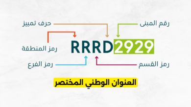 العنوان الوطني المختصر