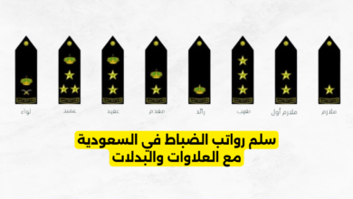 سلم رواتب الضباط