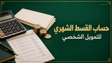 حساب القسط الشهري للتمويل الشخصي باستخدام آلة حاسبة وجدول سداد